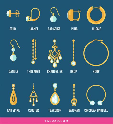 earrings meaning